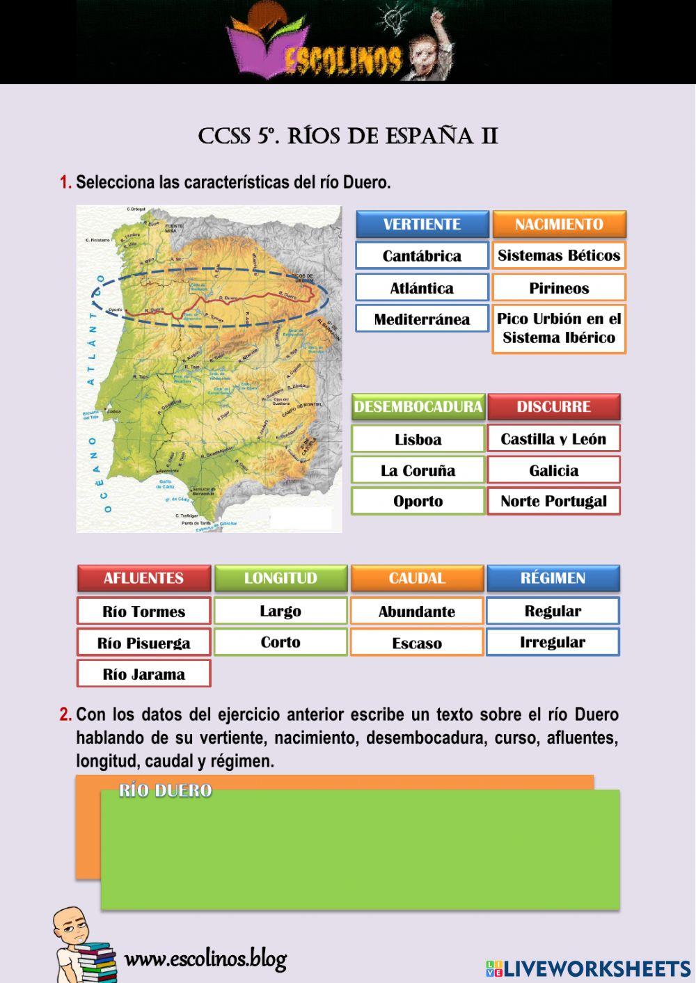 CCSS 5º. Ríos de España II