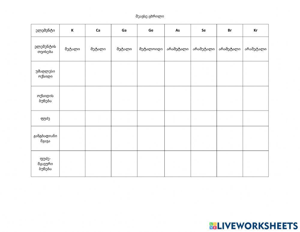 Მე-4 პერიოდის ელემენტები worksheet | Live Worksheets