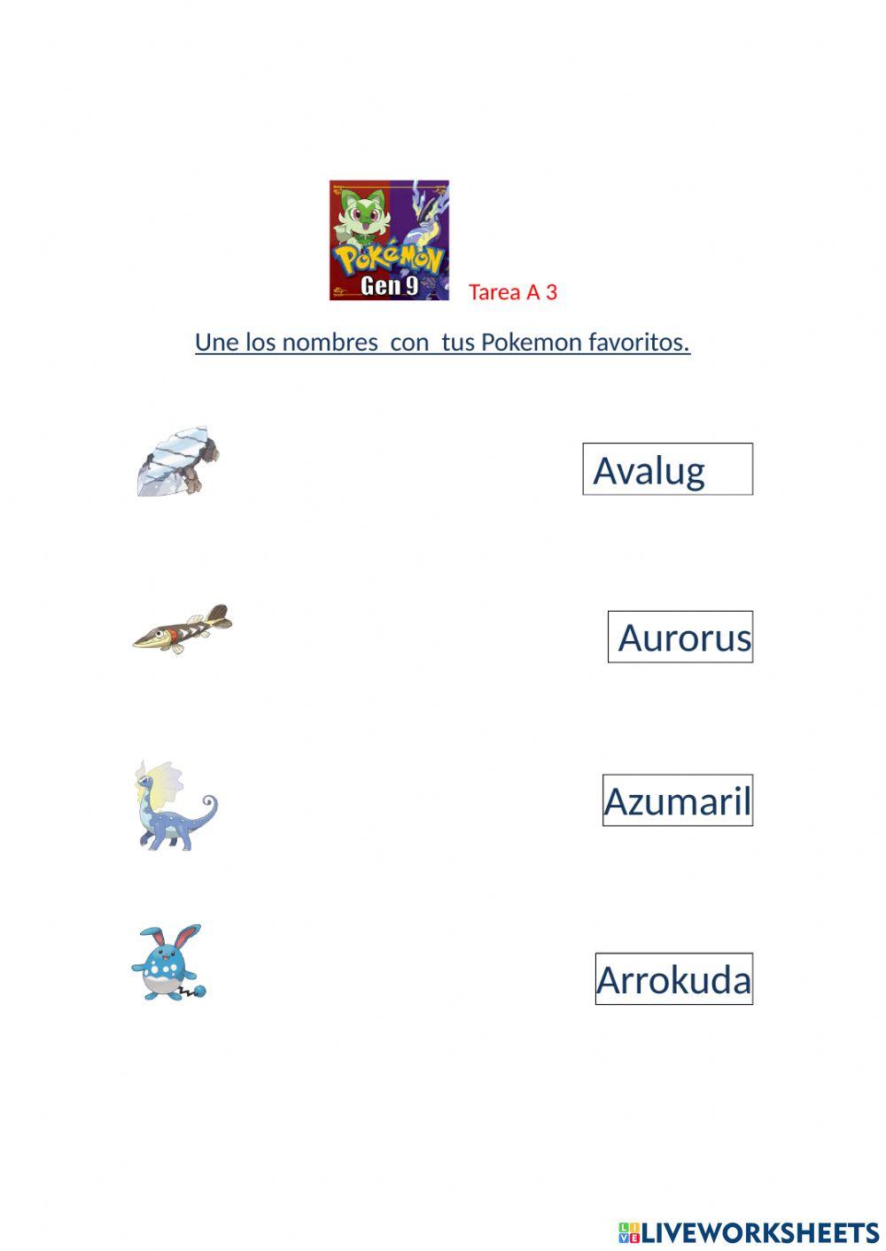 5 Gen Pokemon (Eng)  Nombres de pokemon, Lista de pokemon, Todos