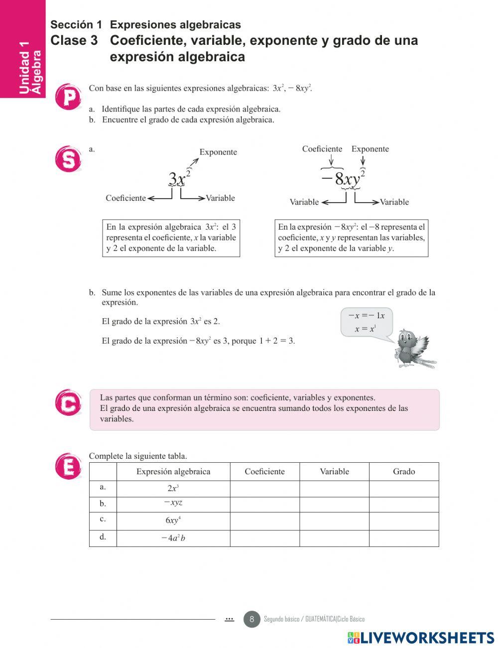 Variable Exponente Grado