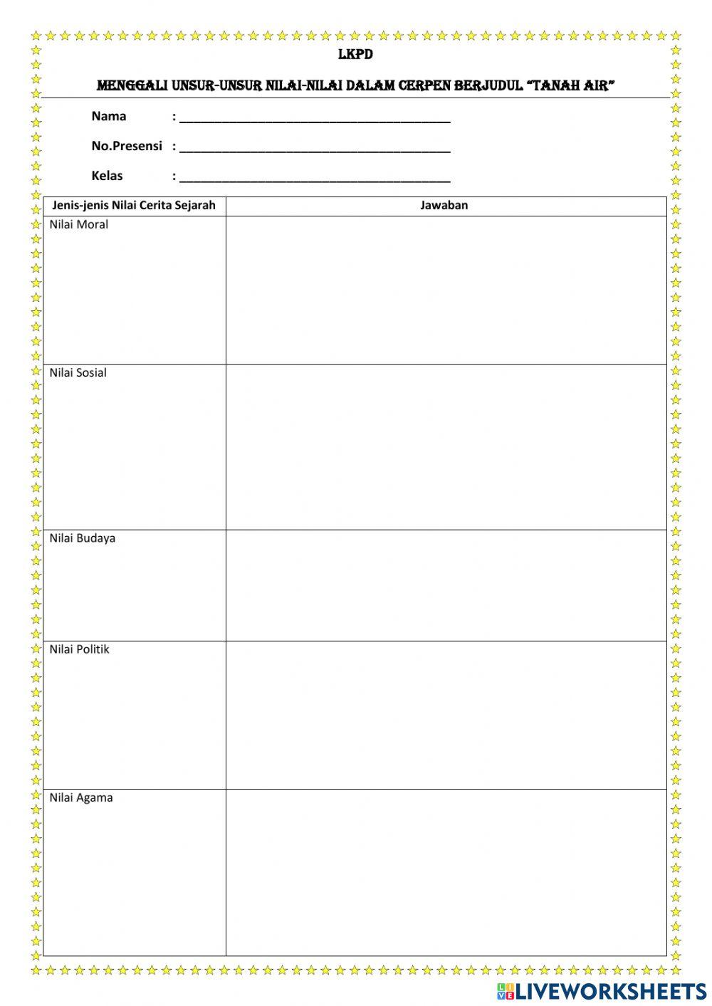 Unsur intrinsik cerpen sejarah