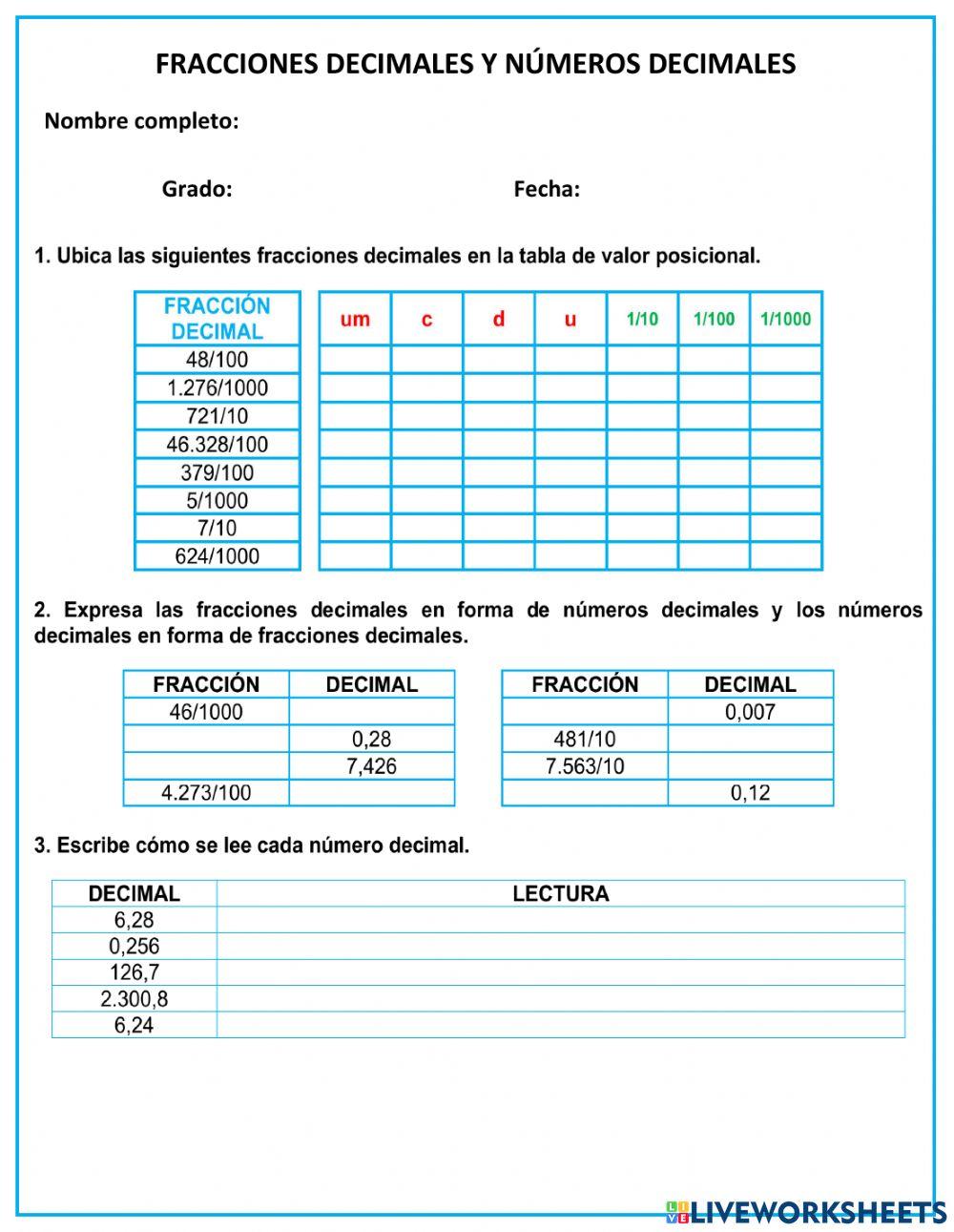 Fracciones decimales y números decimales
