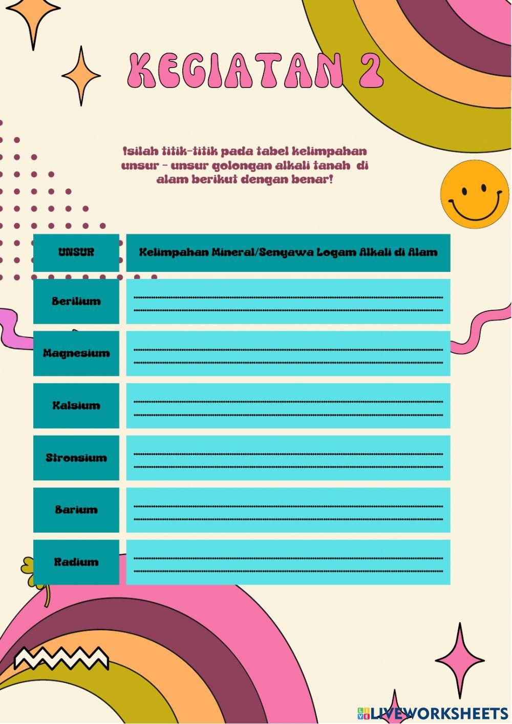 Lkpd kelimpahan unsur di alam