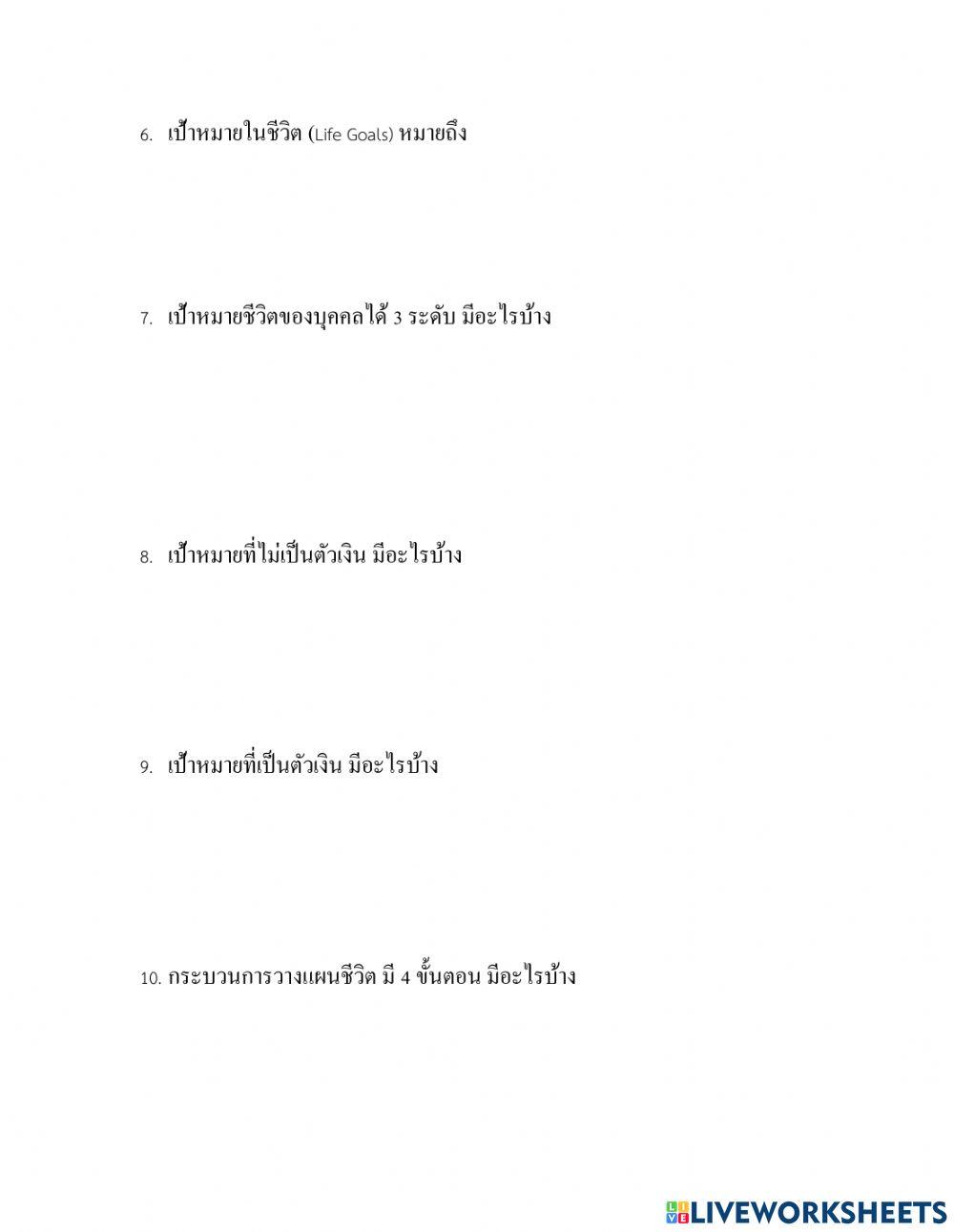 หน่วยที่ 1 ตอน 2 การเป็นผู้ประกอบการ