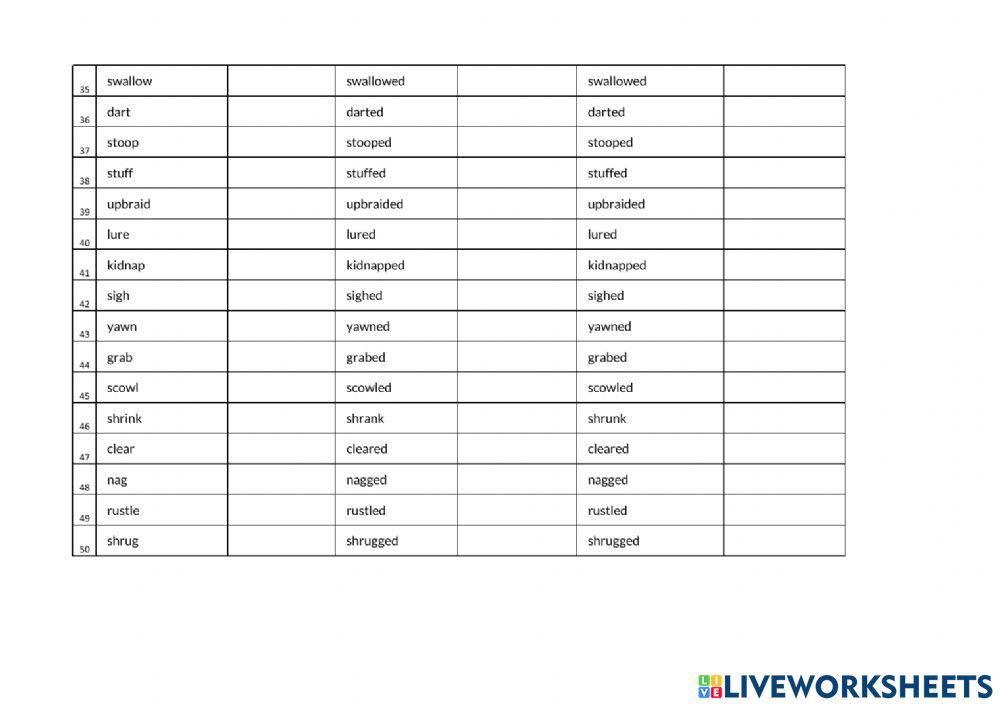 Advanced Verbs