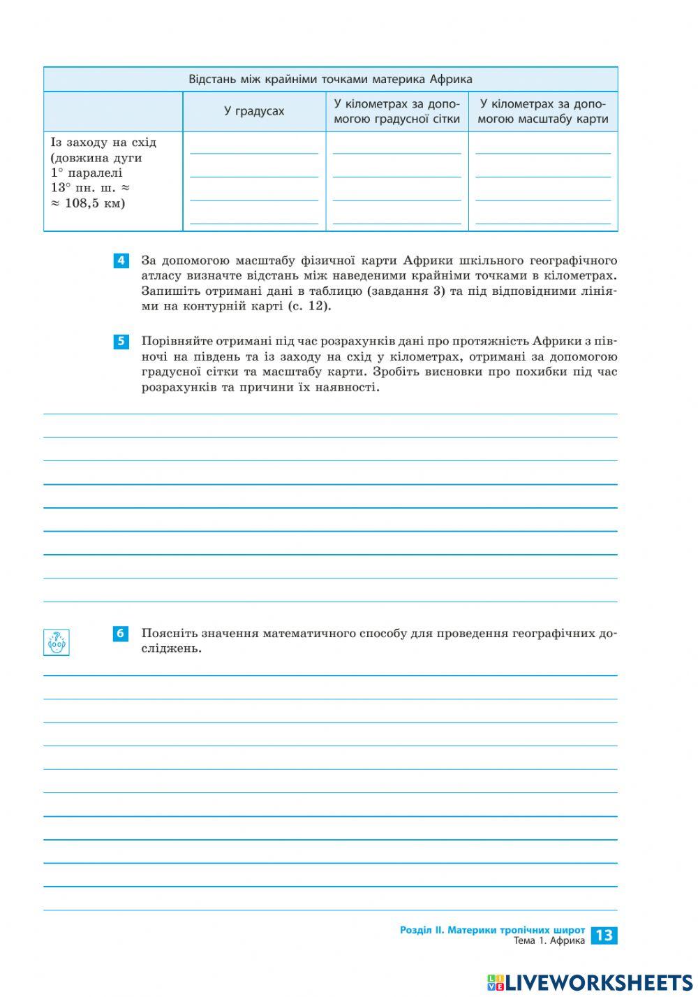 Практична робота № 2  Визначення географічних координат крайніх точок та протяжності Африки з півночі на південь та із заходу на схід