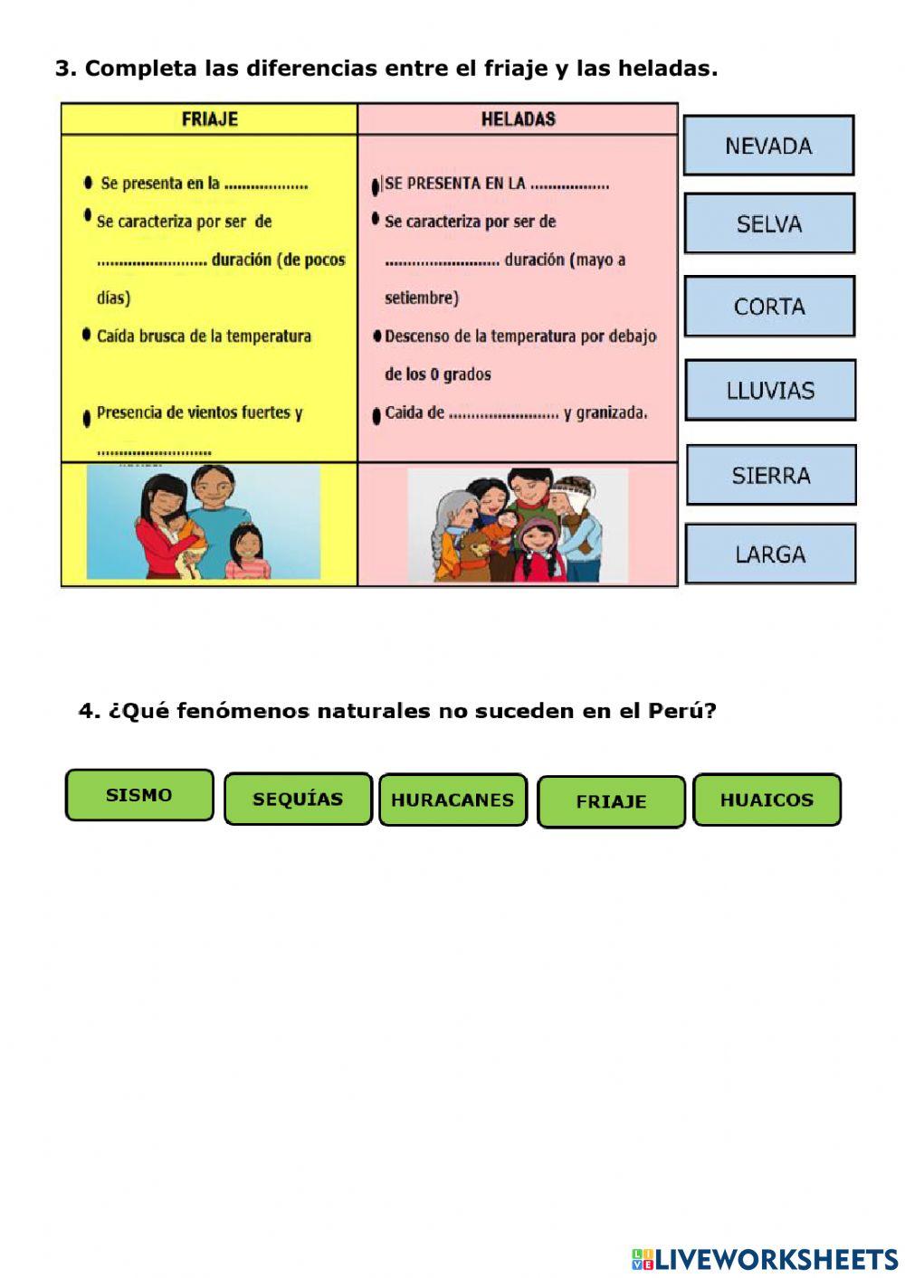 Fenomenos naturales en el perú