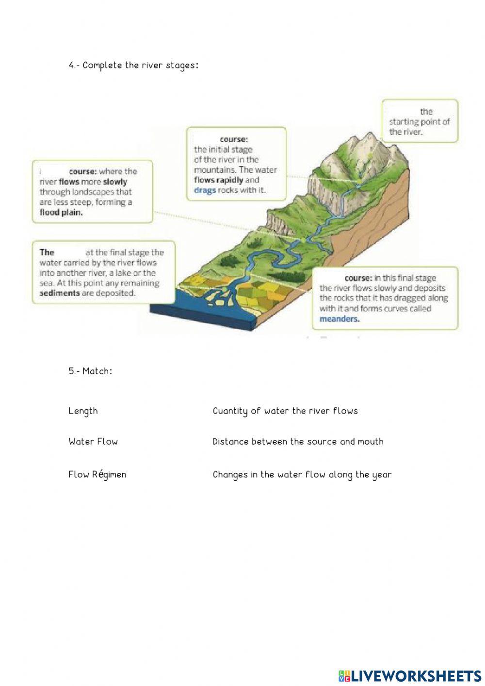 Unit 1.- the landscapes of spain