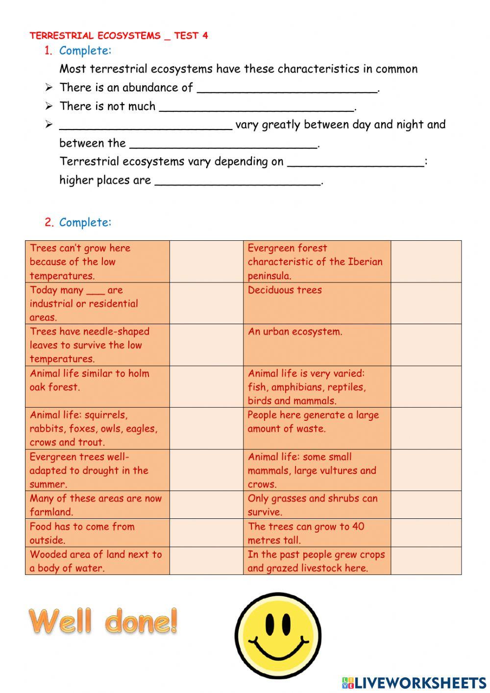 Terrestrial ecosystems Terrestrial ecosystems