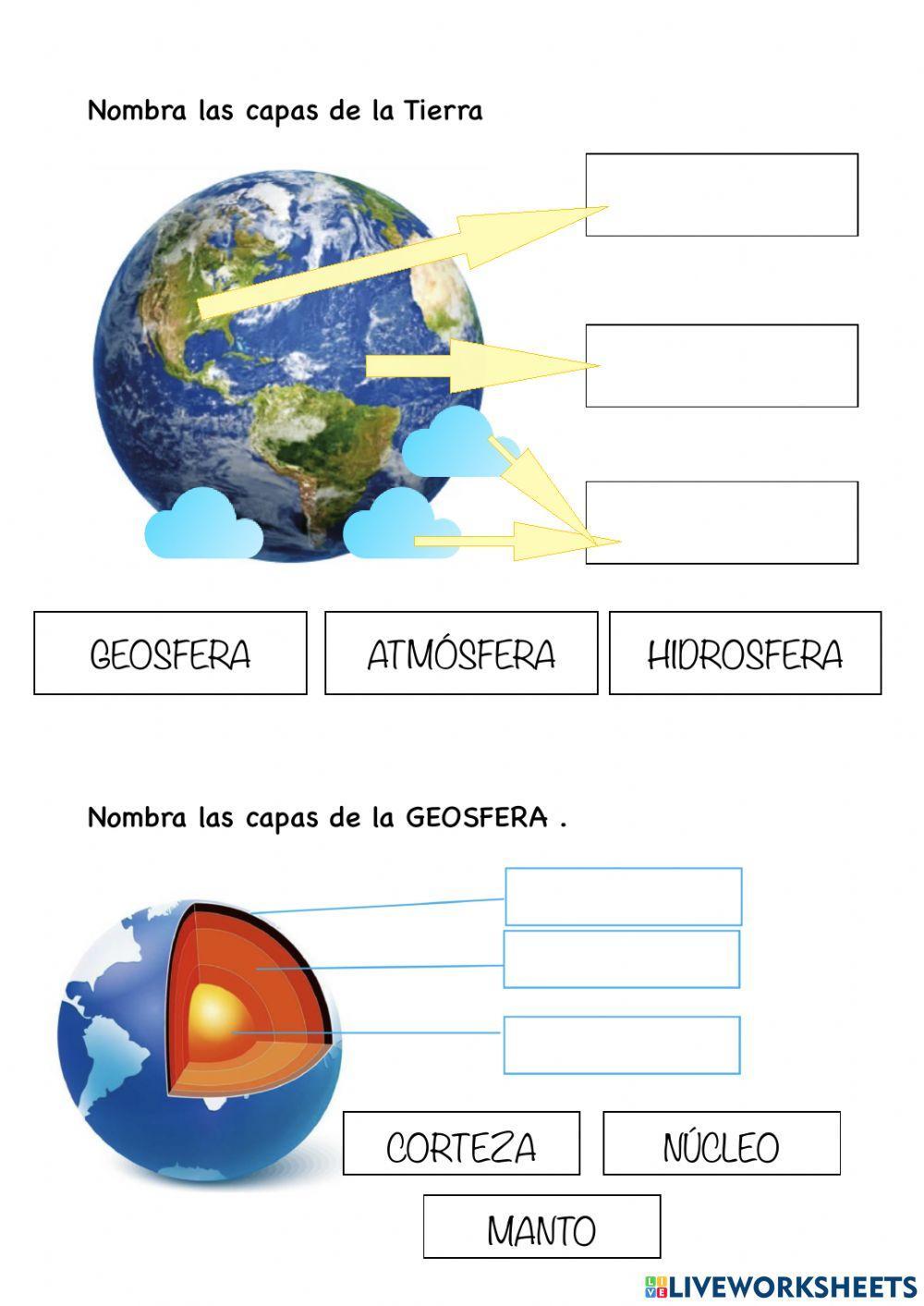 Las capas de la Tierra