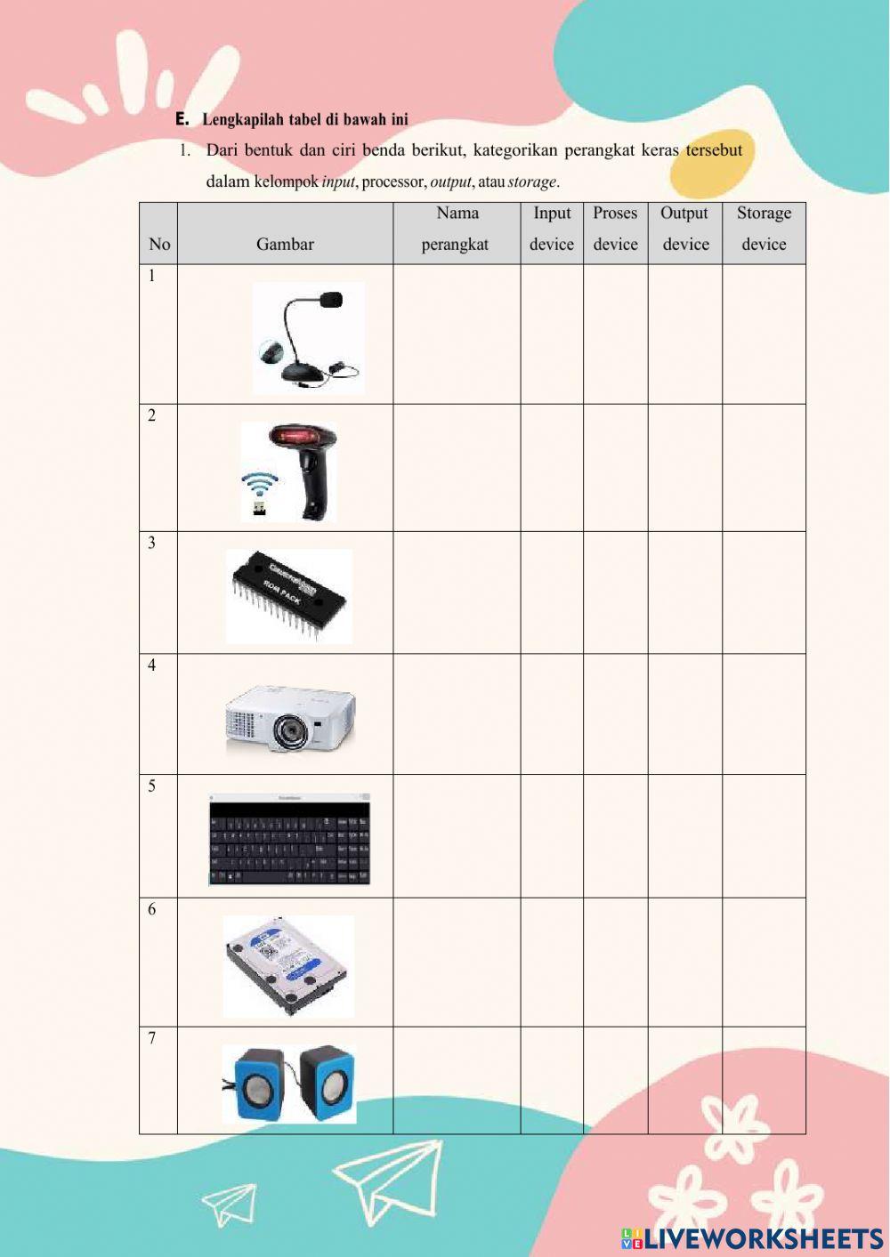 LKPD Mengenal Perangkat keras