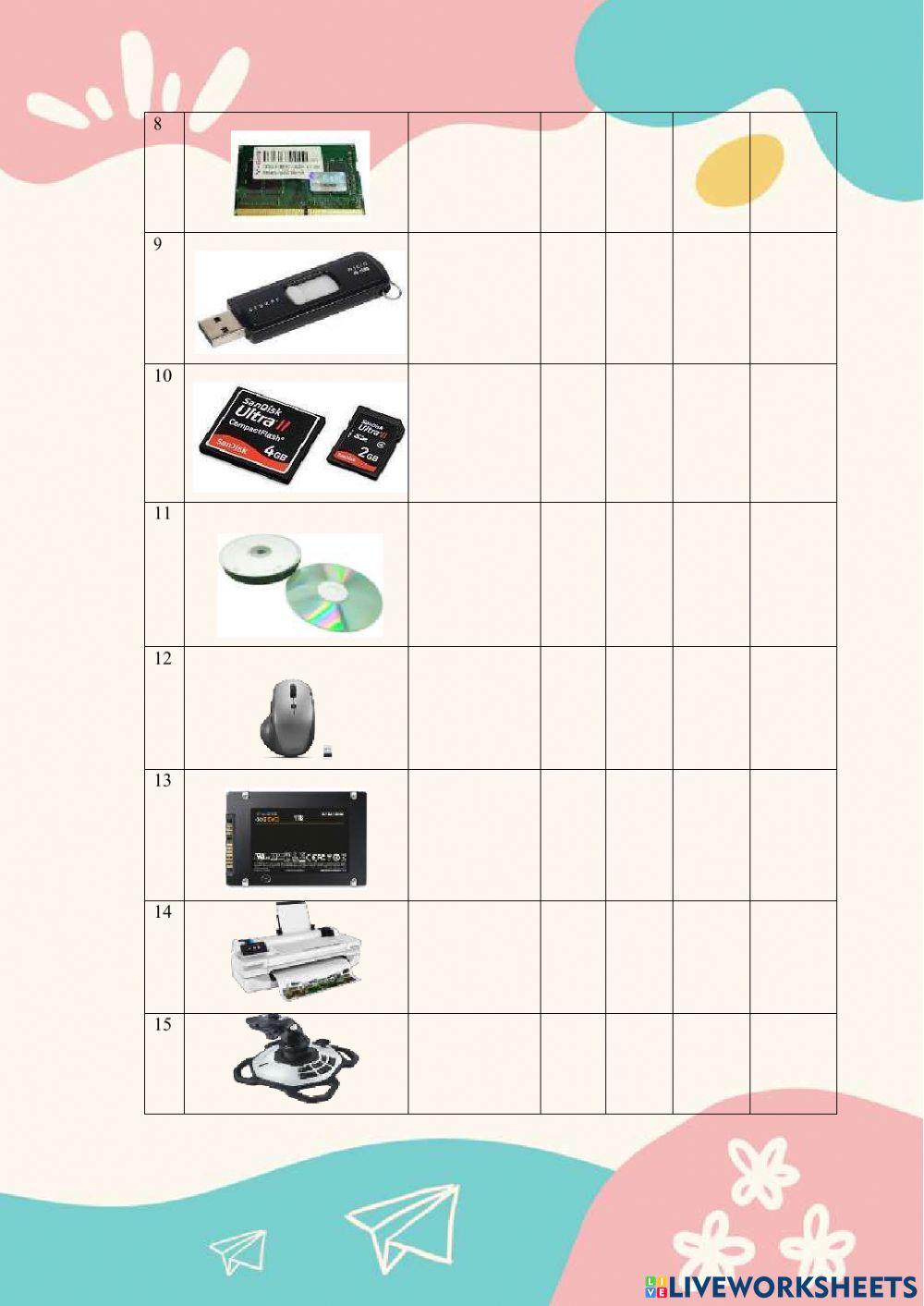 LKPD Mengenal Perangkat keras