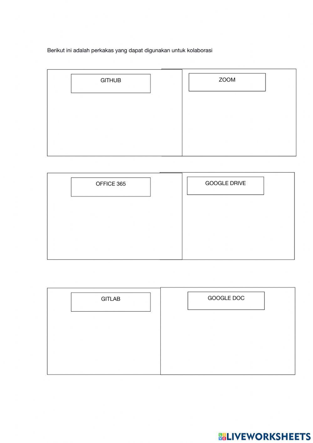 Dampak Sosial Informatika