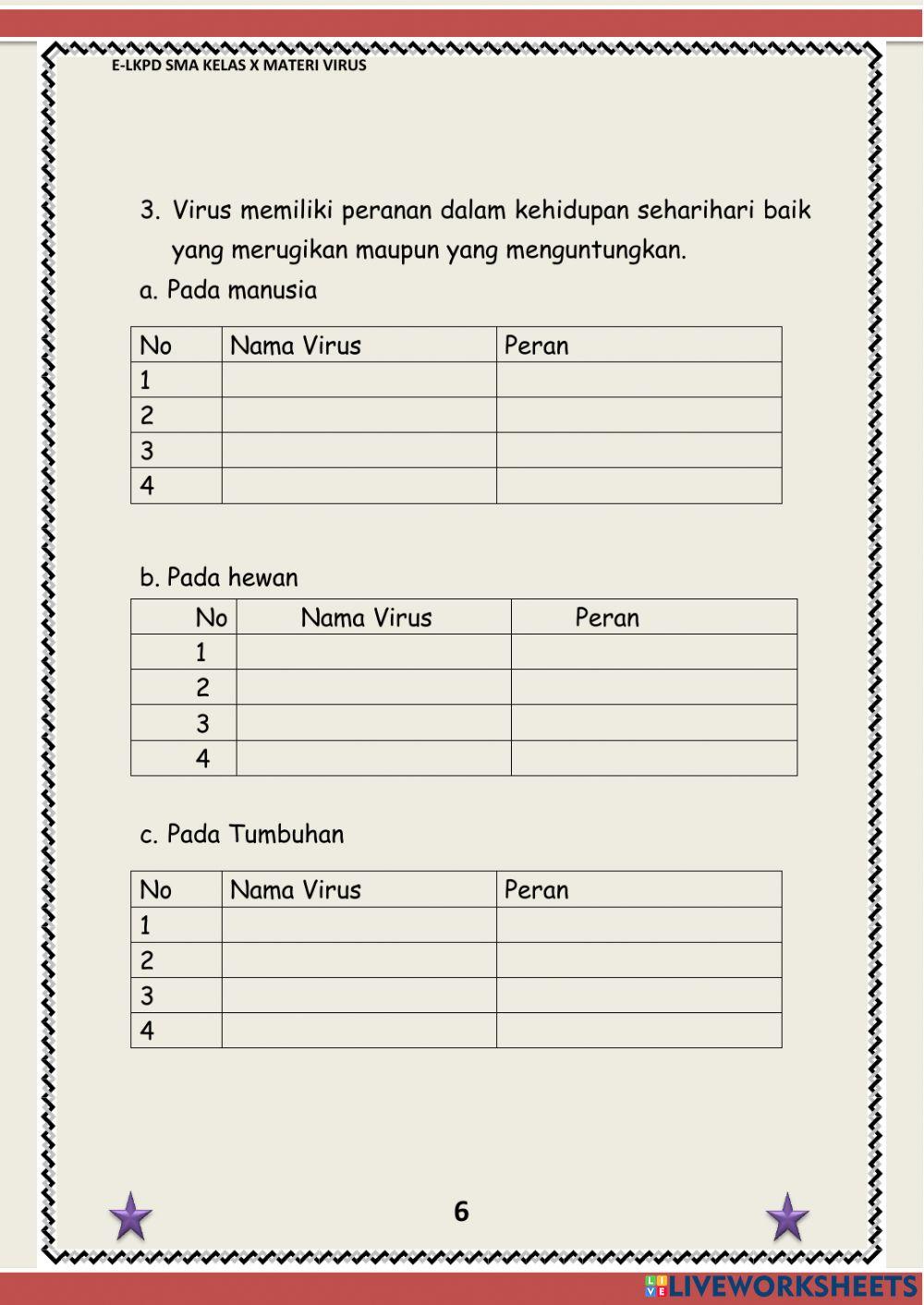 E-LKPD Materi Virus Kelas X