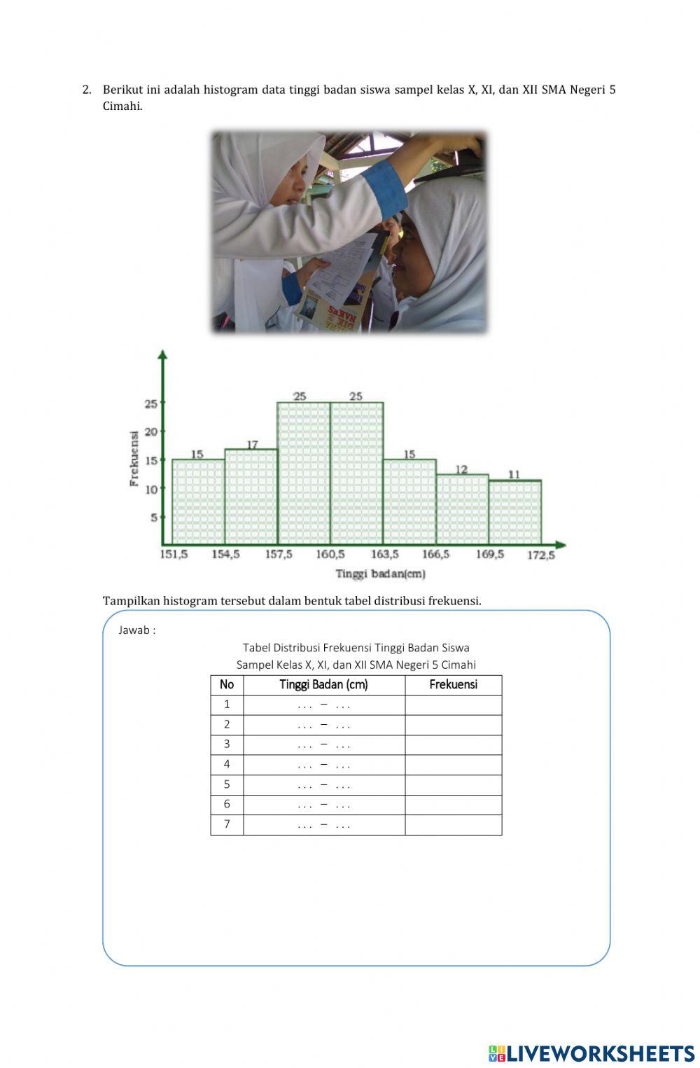 Histogram dan Poligon