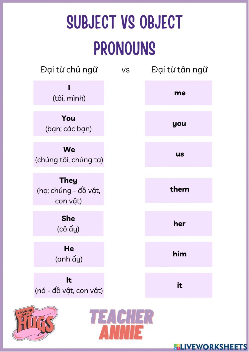 Subject and Object Pronouns