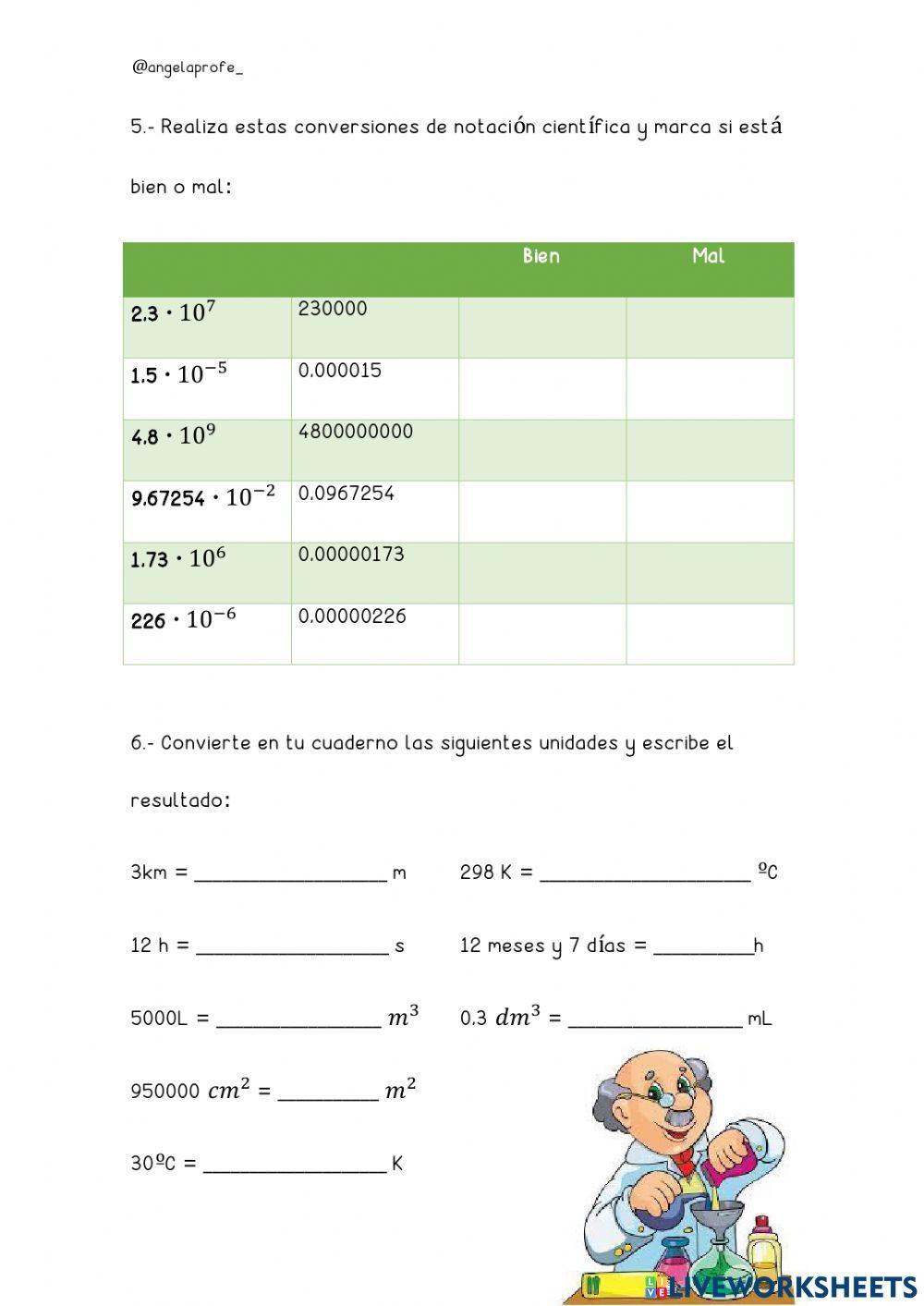 La actividad científica