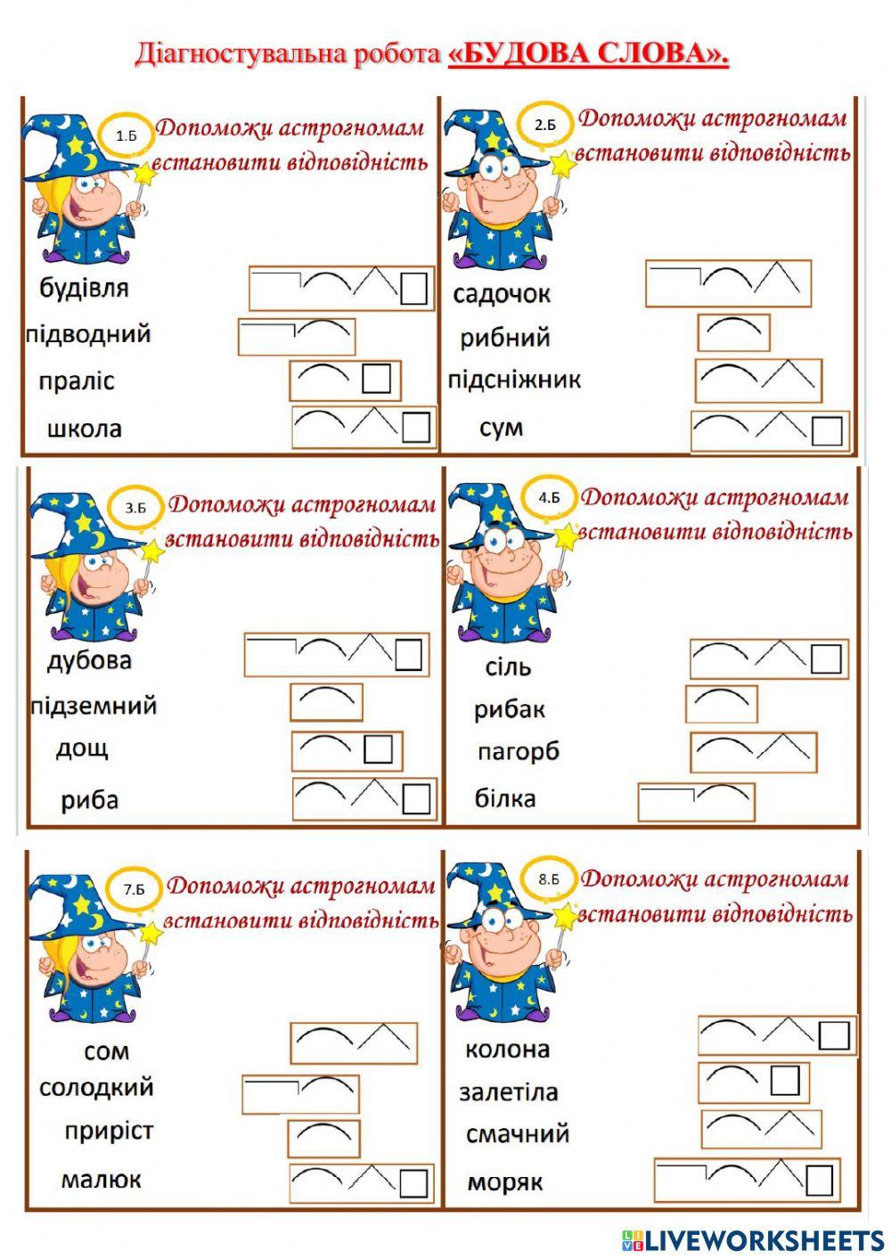 Будова слова
