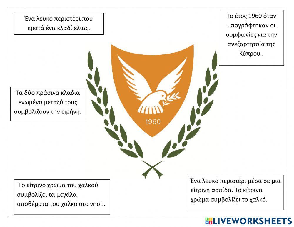 Επικαιρα της κυπρου