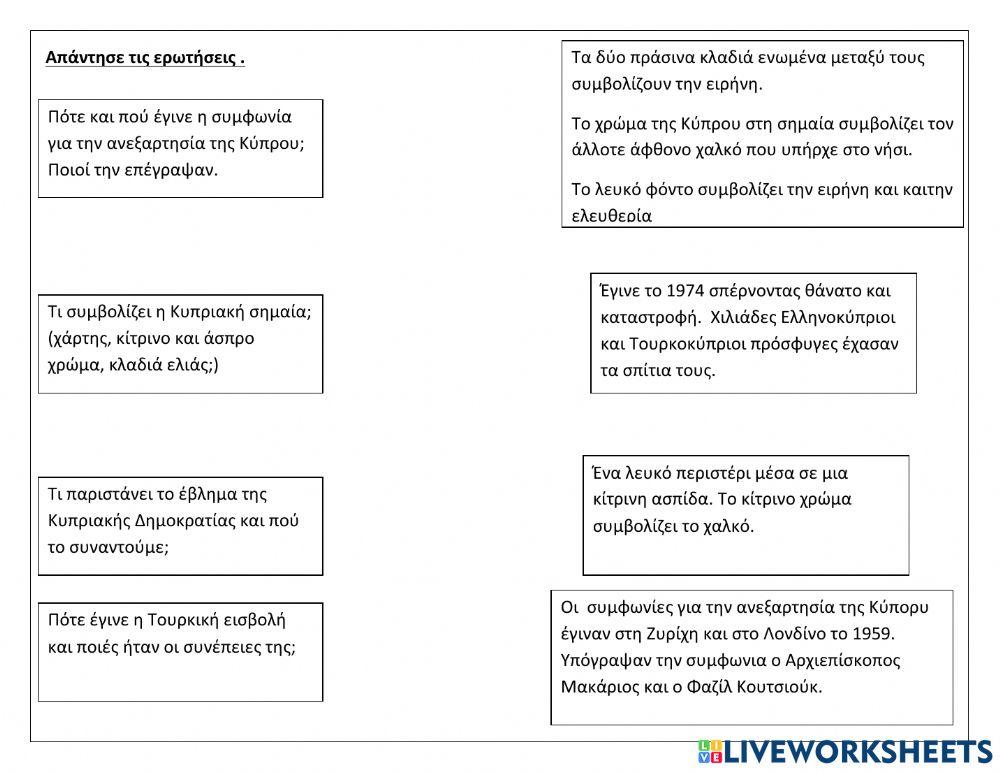 Επικαιρα της κυπρου