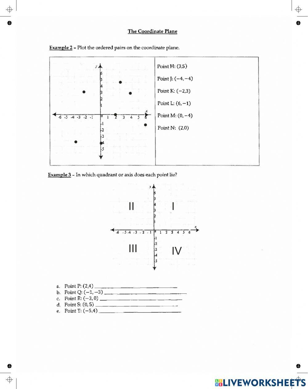 IKE The Coordinate Plane