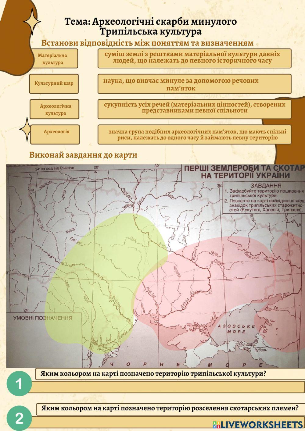 Археологічні скарби минулого