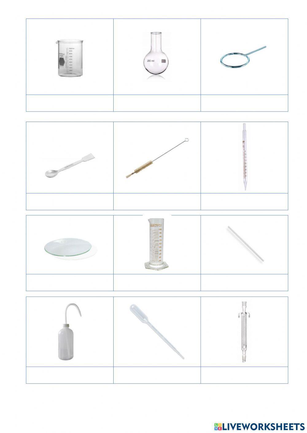 Material de laboratorio. Pictogramas.