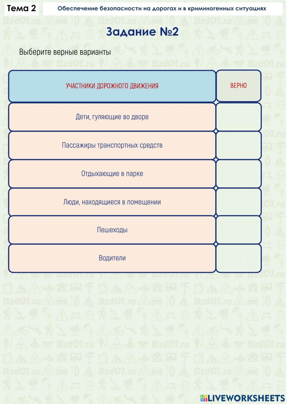 Задание ОБЖ 2.1