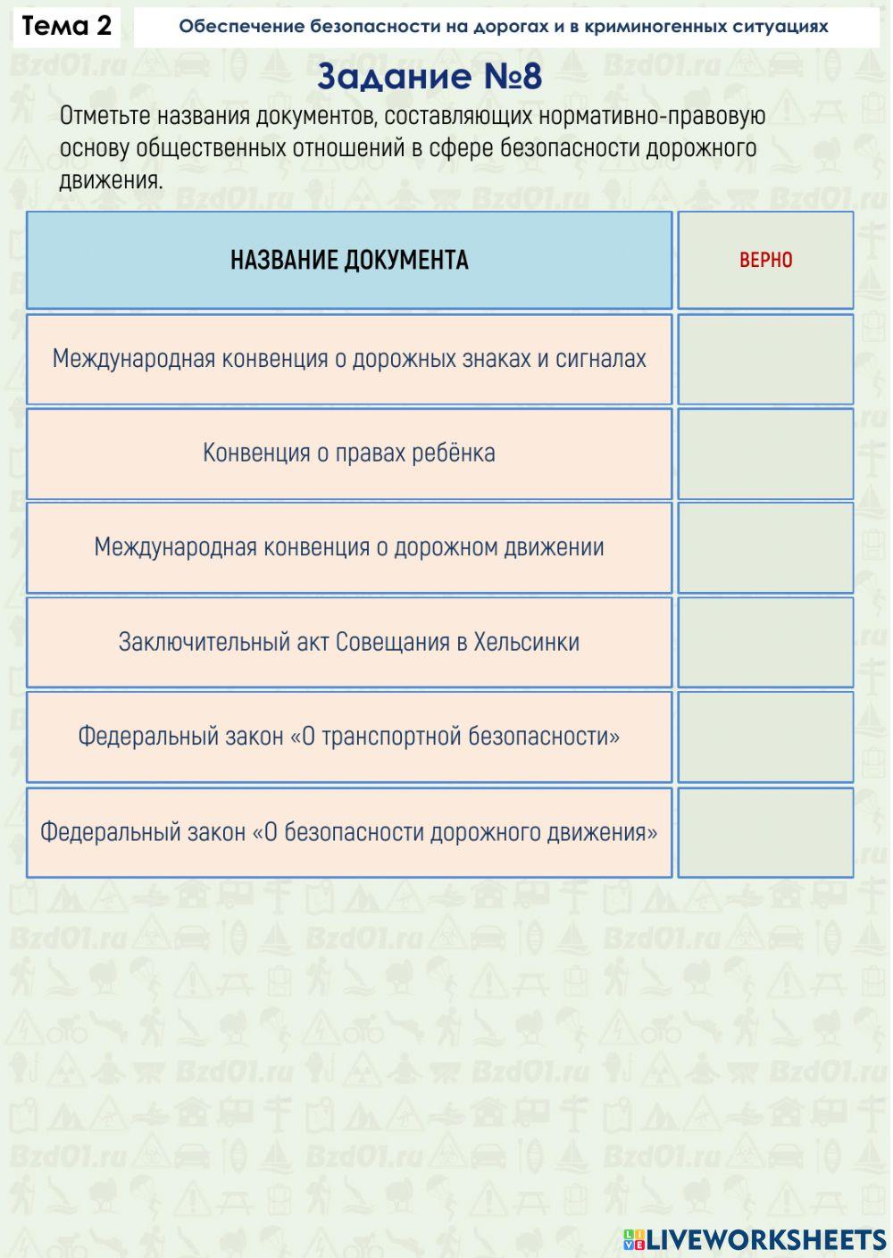 Задание ОБЖ 2.1