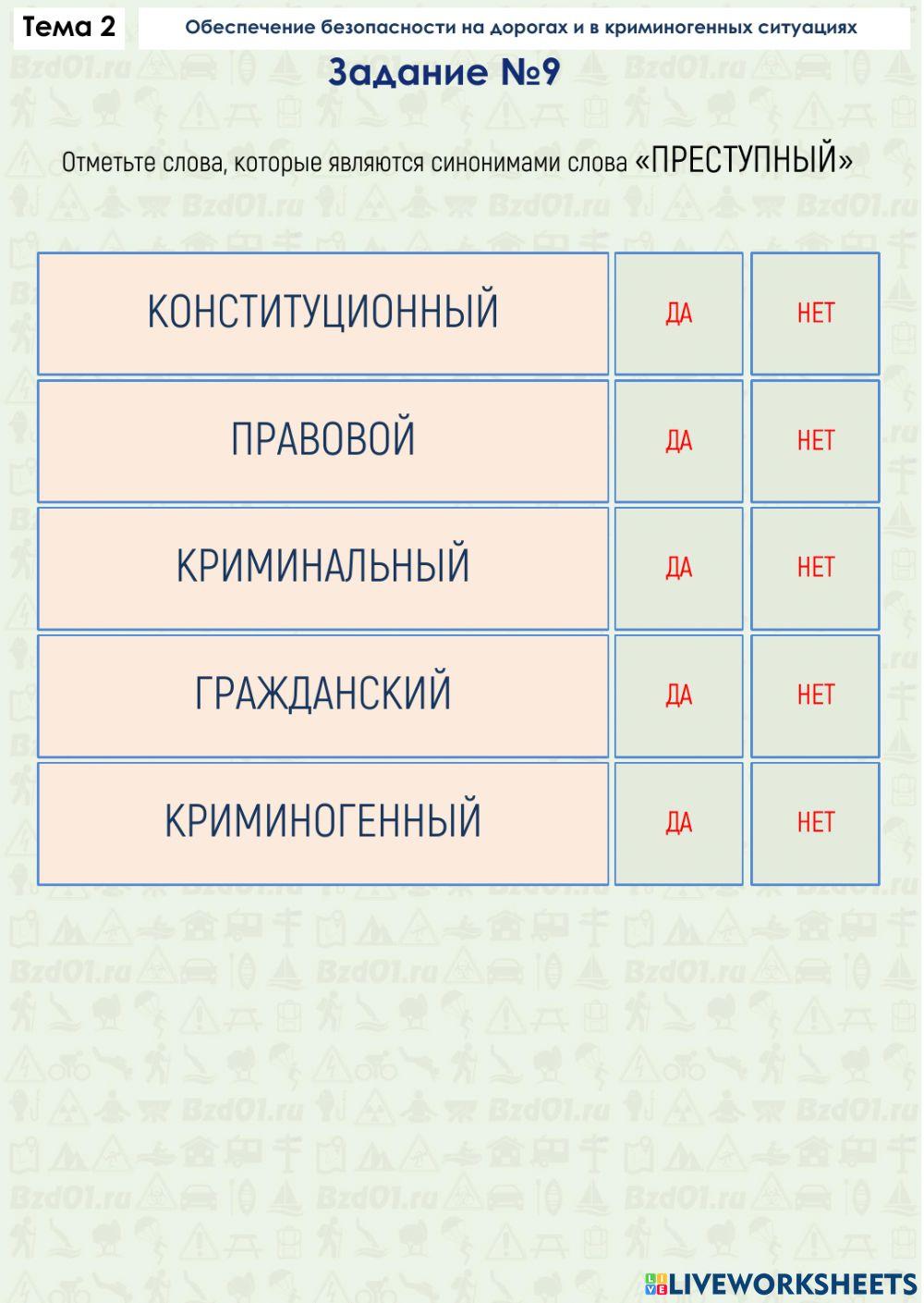 Задание ОБЖ 2.1