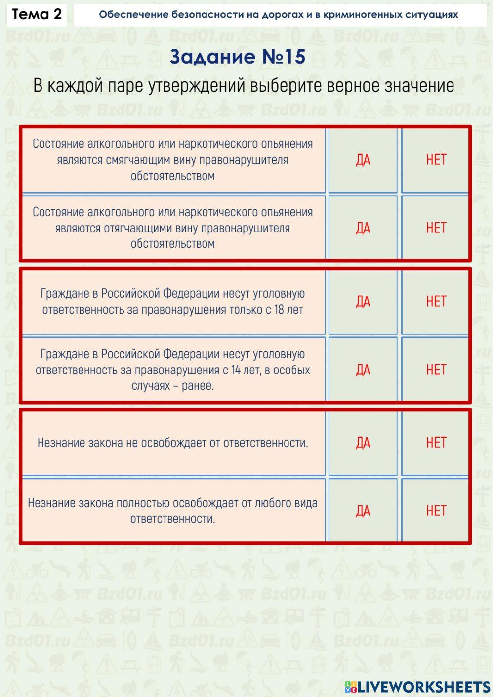 Задание ОБЖ 2.2