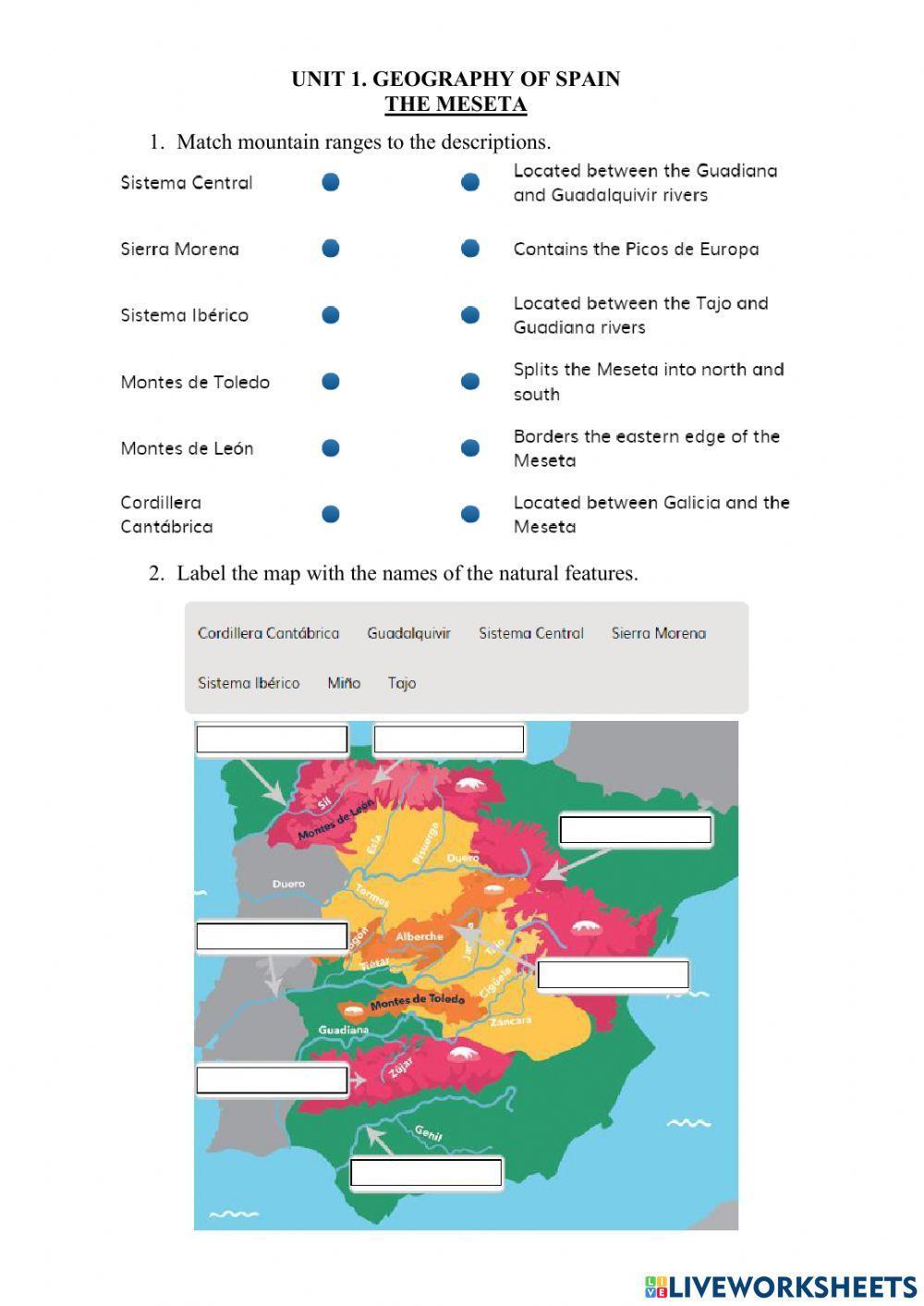 1.2. Geography of Spain. On the Meseta