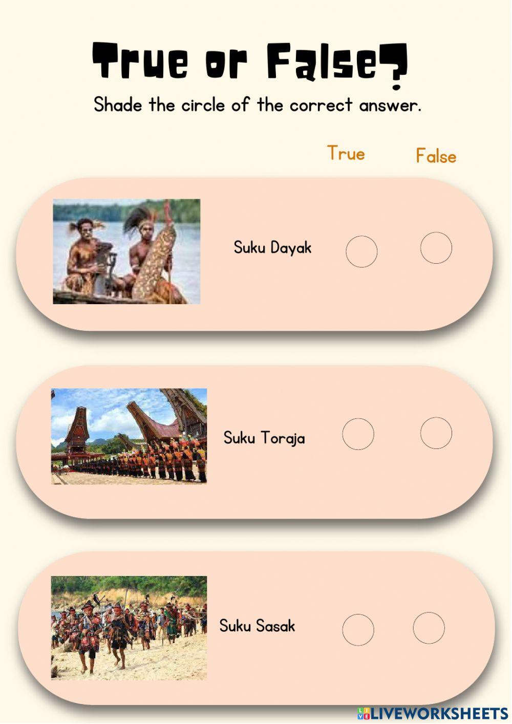 Sejarah Asal-usul Nenek Moyang Bangsa Indonesia