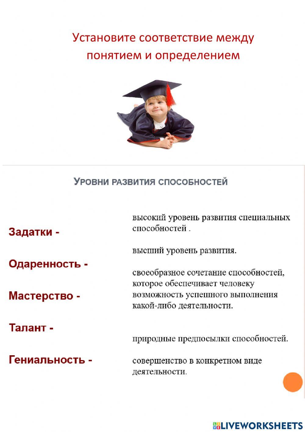 Способности