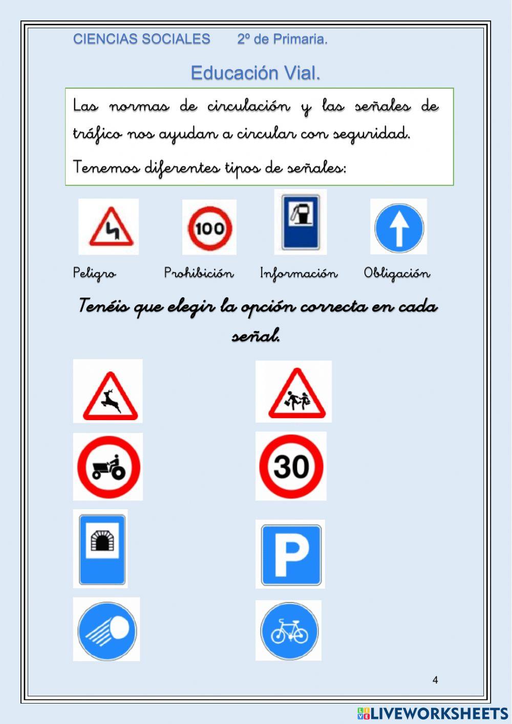 Ud 1 Nuestro entorno próximo