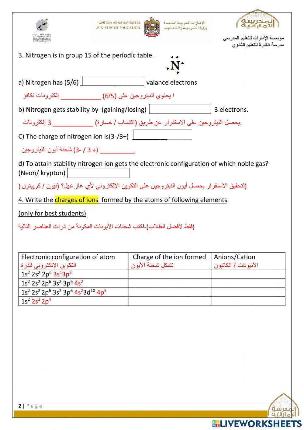 Anions and Cations