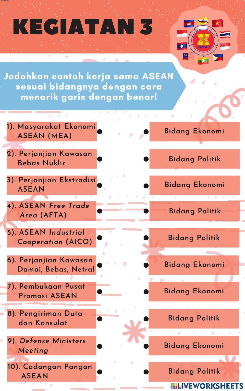 Latihan 1 IPS Tema D