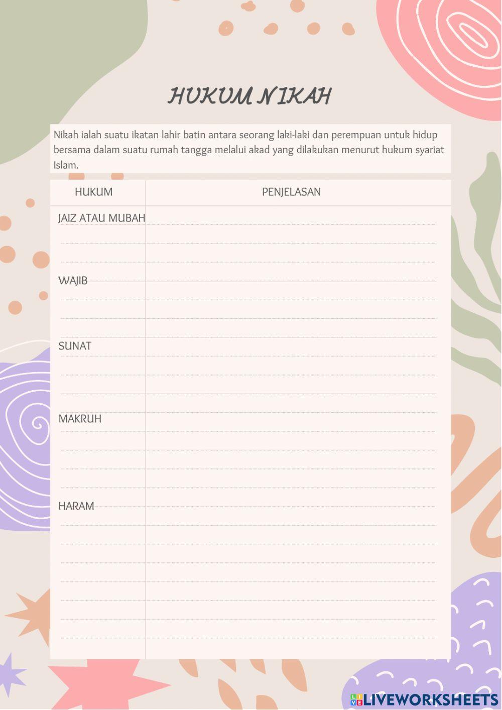 Pernikahan dalam Islam