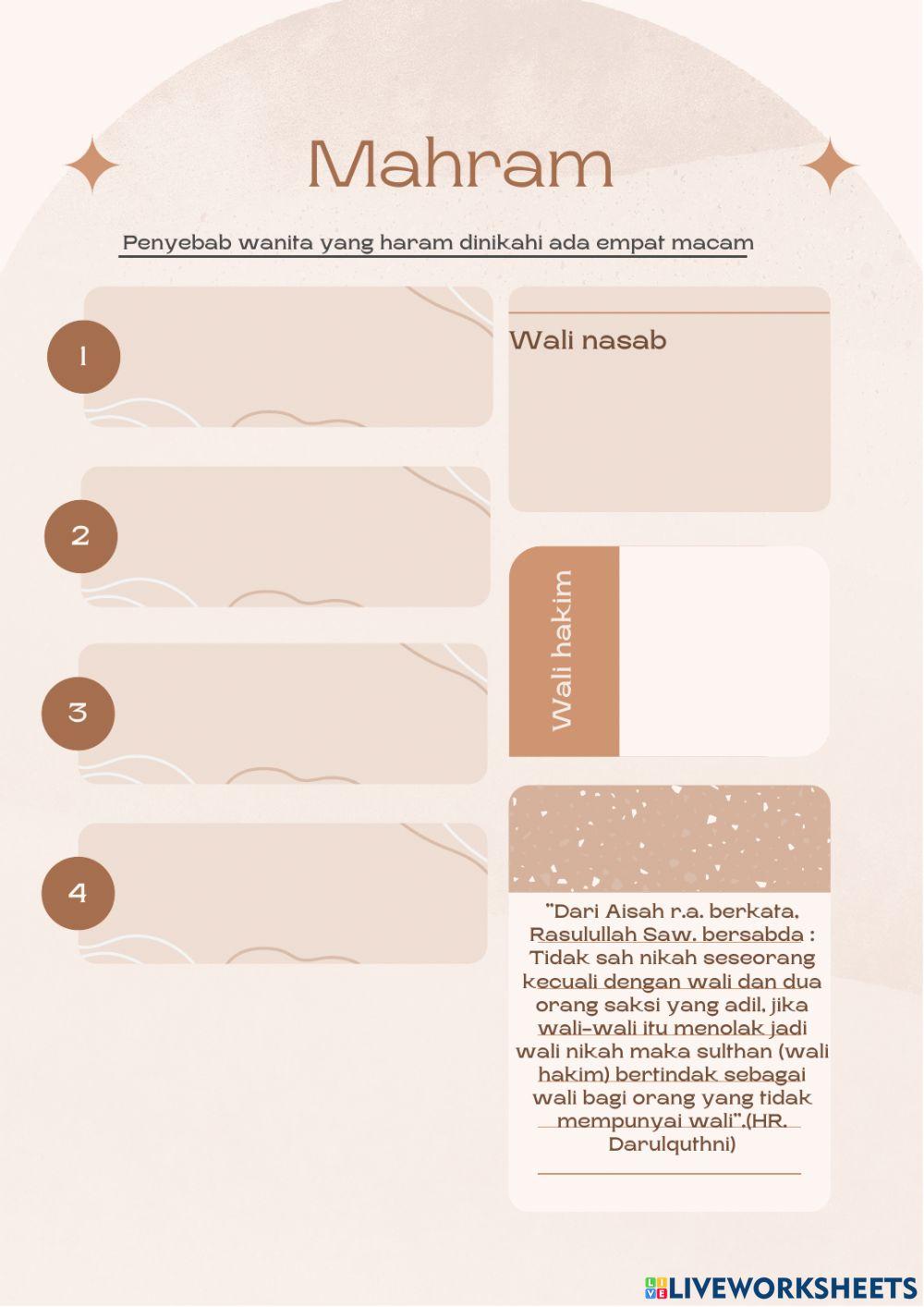 Pernikahan dalam Islam