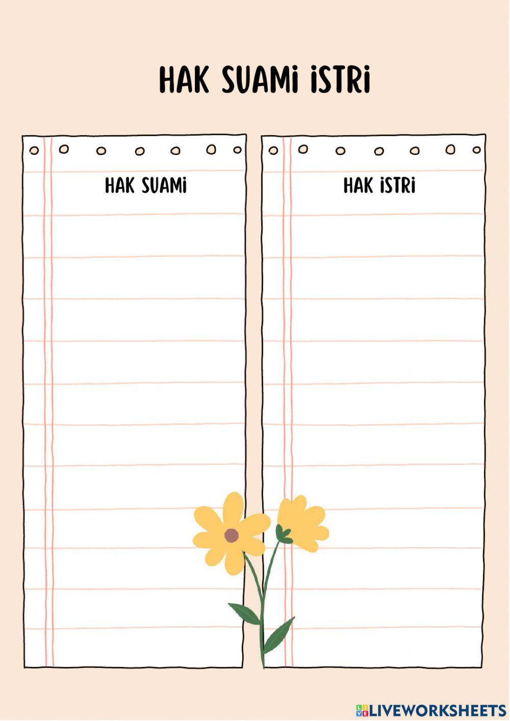 Pernikahan dalam Islam