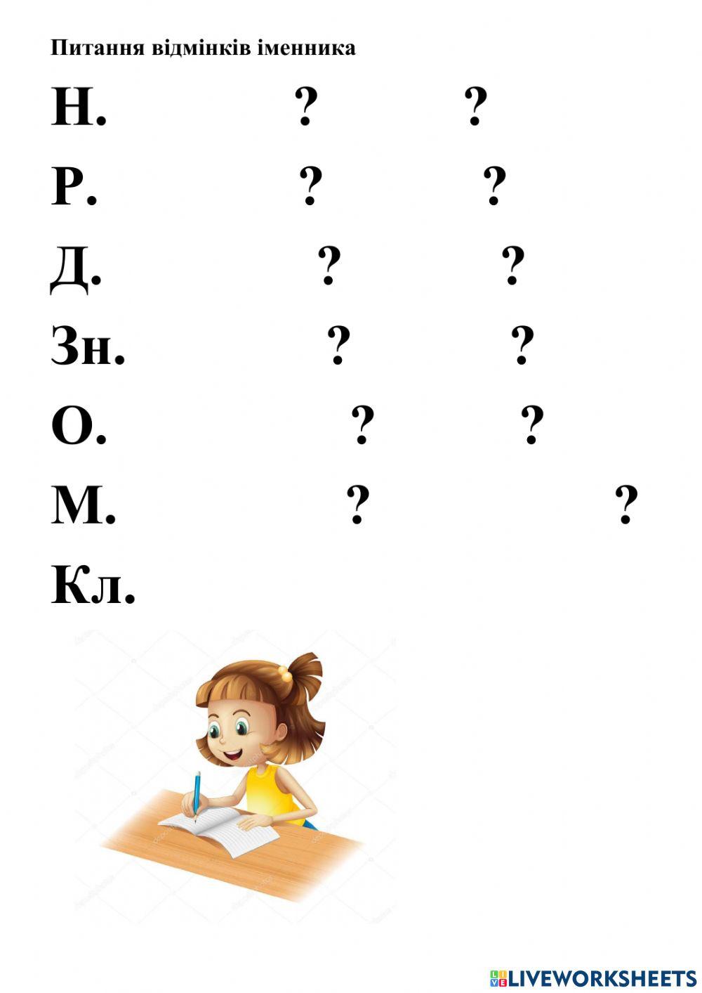 Відмінки іменника