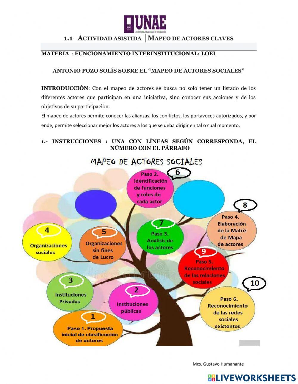 Mapeo de actores sociales