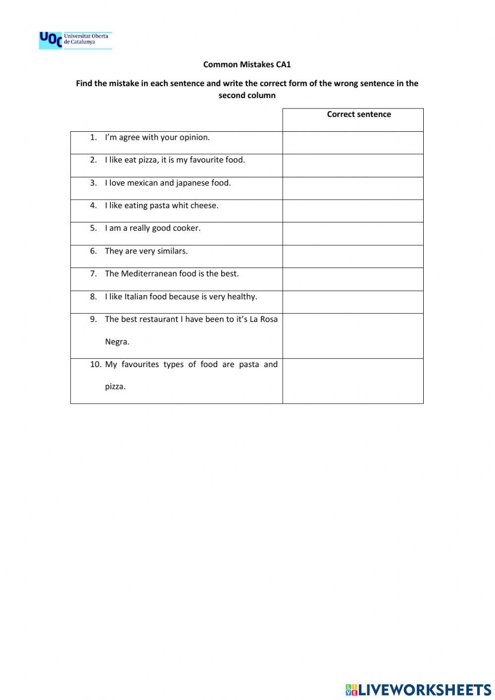 CA1-The Food Experience