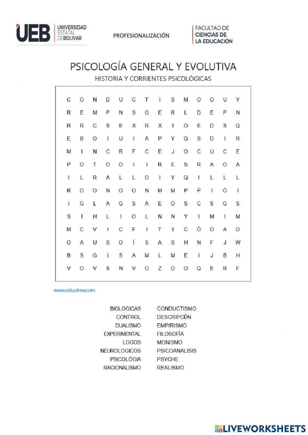 Historia y corrientes psicológicas