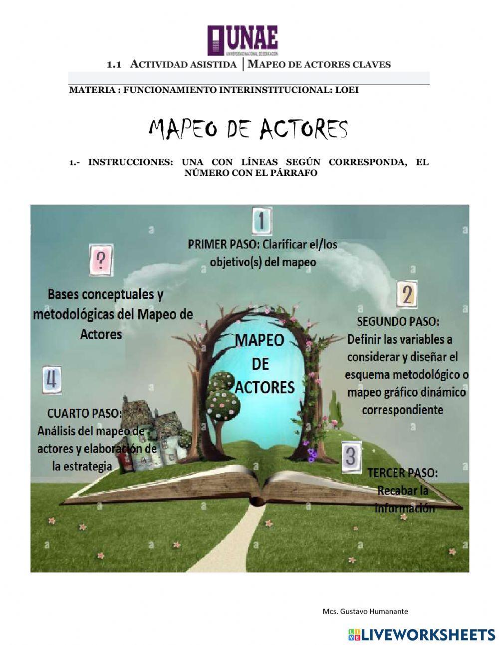 Mapeo de actores