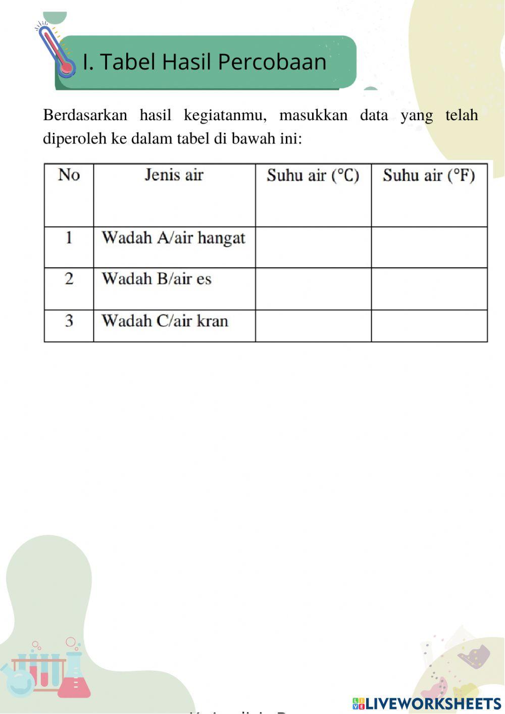 Suhu dan Perubahannya