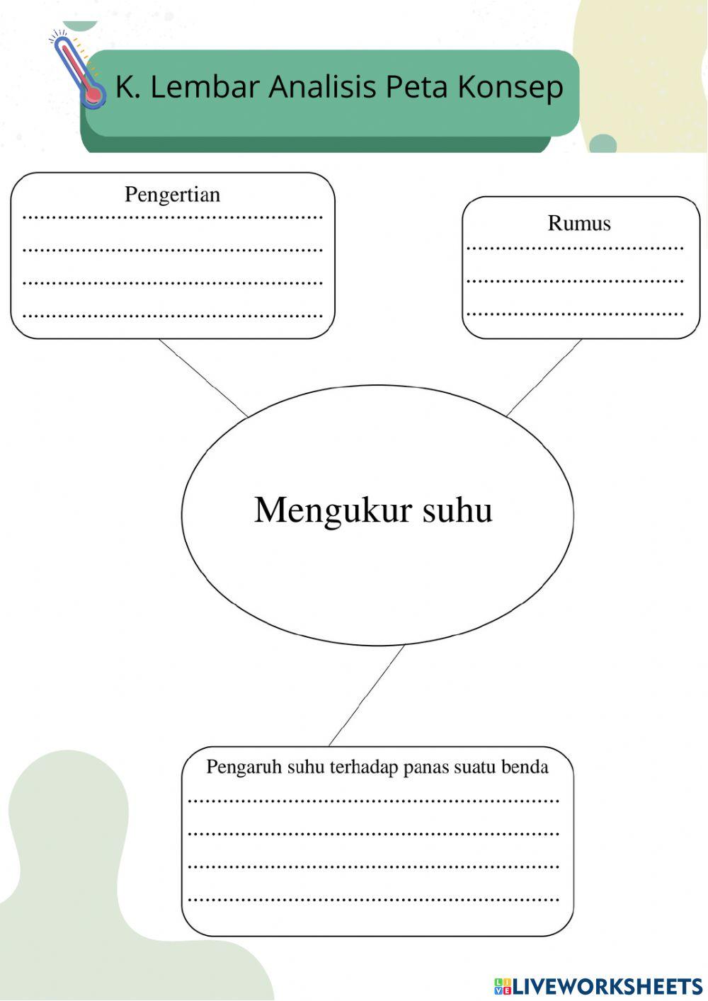 Suhu dan Perubahannya