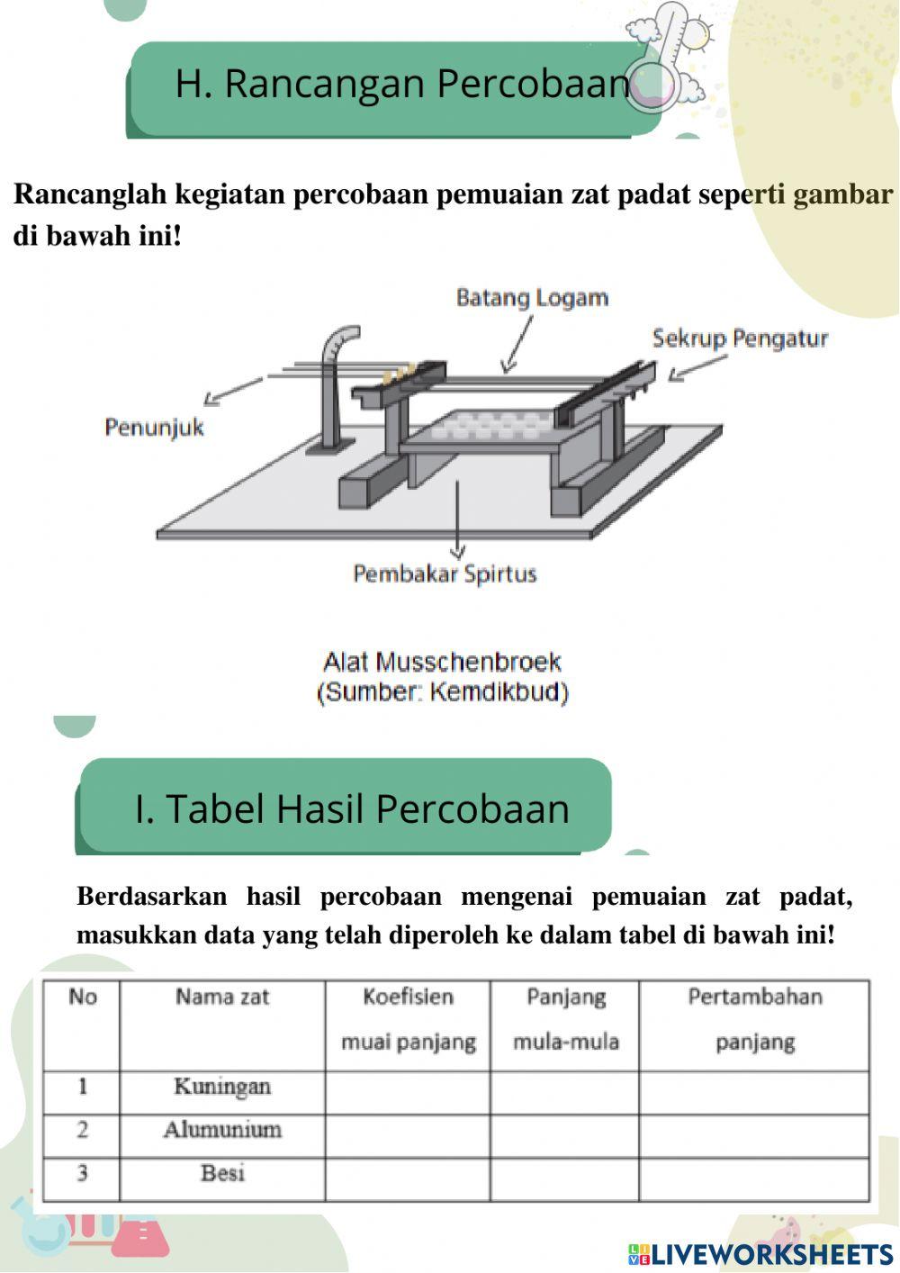 Suhu dan perubahannya