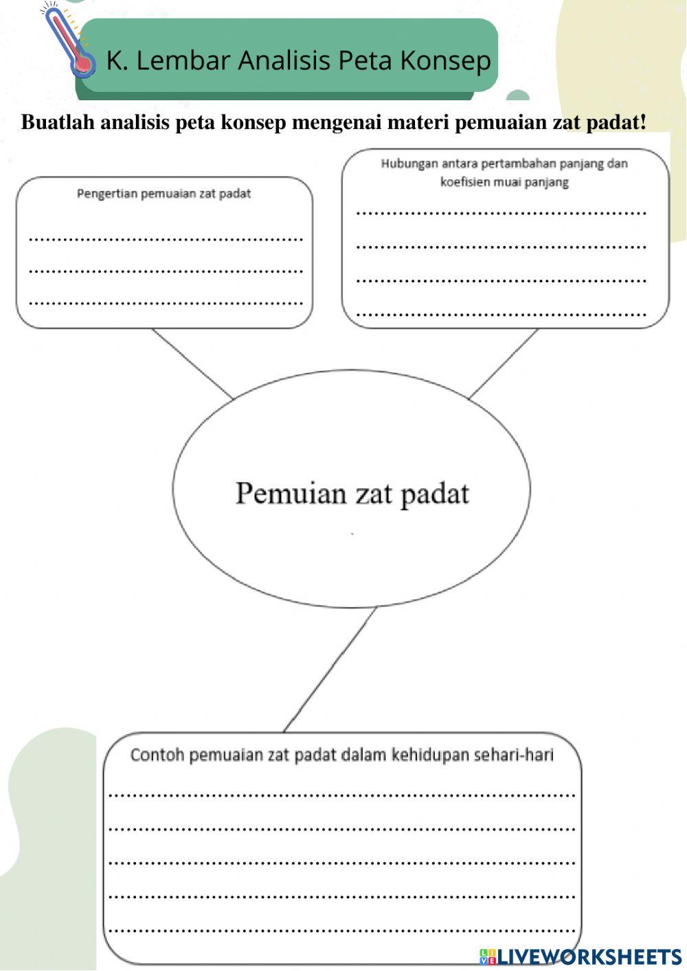Suhu dan perubahannya