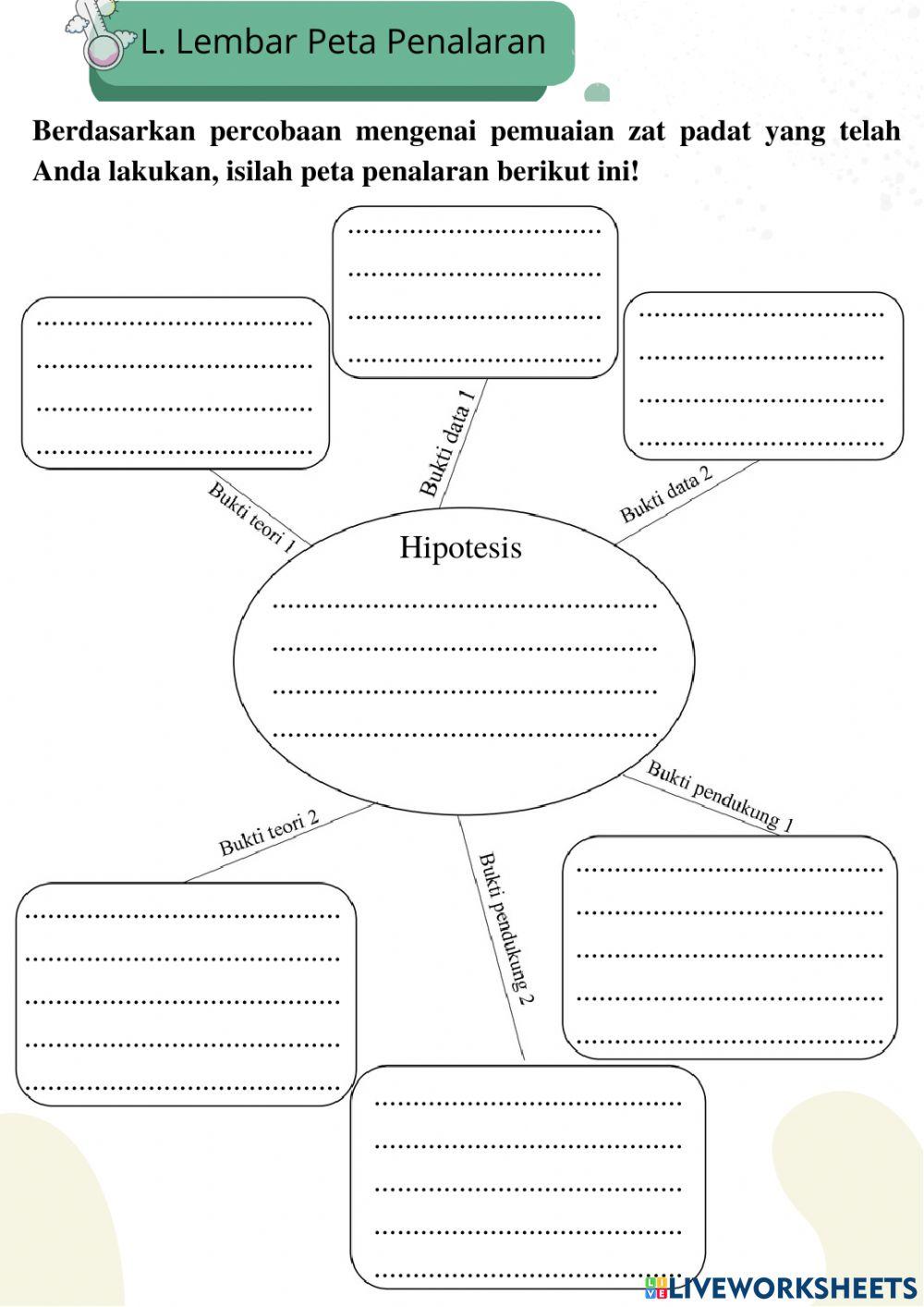 Suhu dan perubahannya